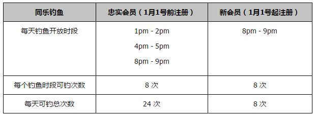 影片将于2023年6月2日北美大银幕上映